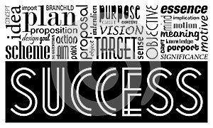 Success keywords concept and synonyms. Idea motivational banner