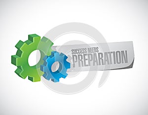 success needs preparation gear sign concept