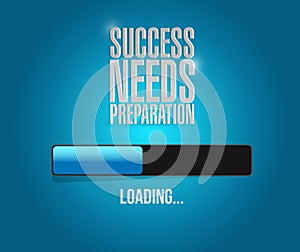 success needs preparation loading bar sign concept