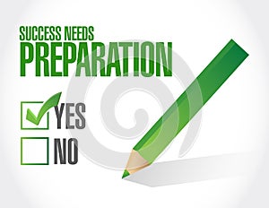 success needs preparation sign concept