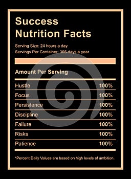 Success Nutrition Facts Business Success Concept/Quote