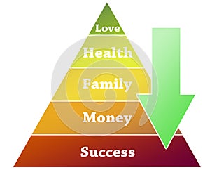 Success pyramid illustration