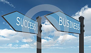 Success roadsign