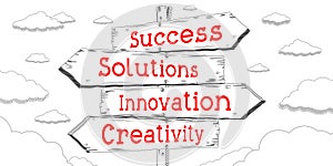 Success, solutions, innovation, creativity - outline signpost with four arrows