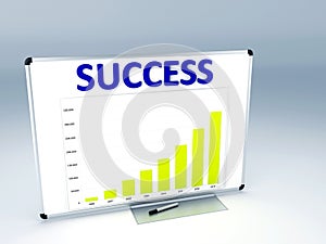 Success statistic graph