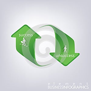 Success and Unsuccess Modern template infographic . Can be used for workflow layout, diagram, chart, number options, web design