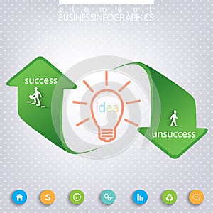 Success and Unsuccess Modern template infographic