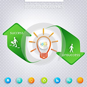 Success and Unsuccess Modern template infographic photo