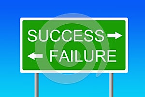 Success versus failure