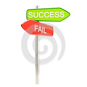 Success versus failure as roadsign post