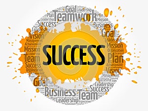 Success word cloud collage