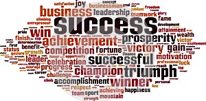 Success word cloud