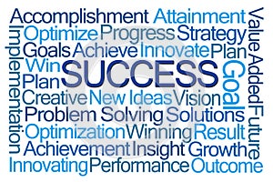 Success Word Cloud