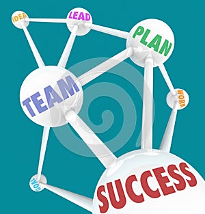 Success Words - Connected Spheres