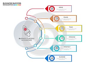Successful business concept circle infographic template. photo