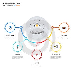 Successful business concept circle infographic template. Infographics with icons and elements. Can be used for workflow layout, d