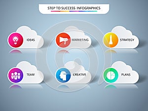 Successful business concept cloud shape infographic template. Infographics with icons and elements.