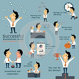 Successful businessman habits