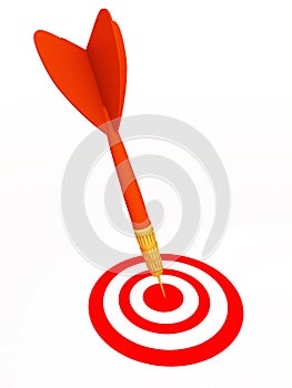 Successful at getting objective