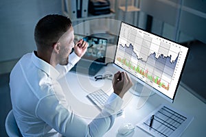 Successful Stock Market Trader Looking At Graphs
