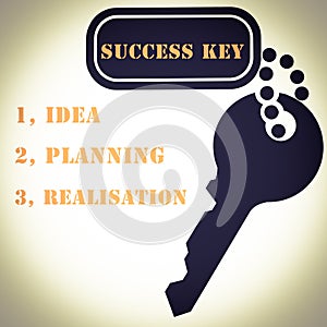 Sucses key idea planing realisation text and key icon