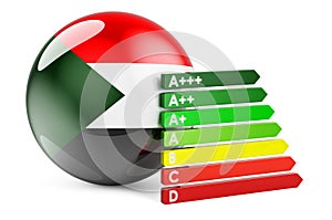 Sudanese flag with energy efficiency rating. Performance certificates in Sudan concept. 3D rendering