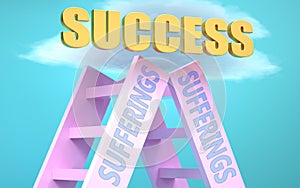 Sufferings ladder that leads to success high in the sky, to symbolize that Sufferings is a very important factor in reaching