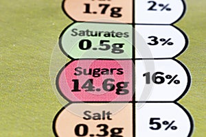 Sugar content information