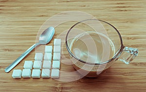 Sugar level for a cup of coffee for calories control