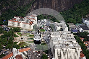 Sugar Loaf cable car in Rio de Janeiro