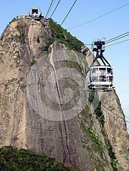 Sugar Loaf and his cable car