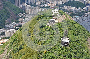 Sugar Loaf Mountain Cable Car