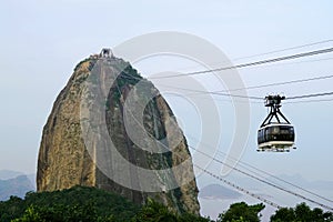 Sugar Loaf Mountain in Rio de Janeiro