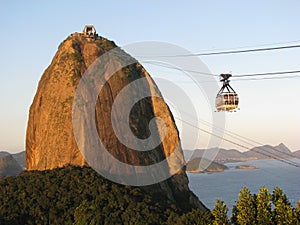 Sugar Loaf mountain in Rio de Janeiro