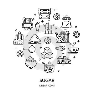 Sugar production, growing and processing. Linear icons