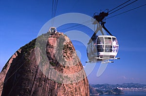 Sugarloaf Cable Car