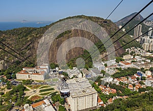 Sugarloaf Cableway in Rio photo