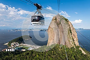 Sugarloaf Mountain and the Cable Car