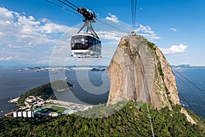 Sugarloaf Mountain and the Cable Car photo