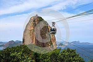 Sugarloaf Mountain PÃÂ£o de AÃÂ§ÃÂºcar with cable car - Rio de Janeiro Brazil photo