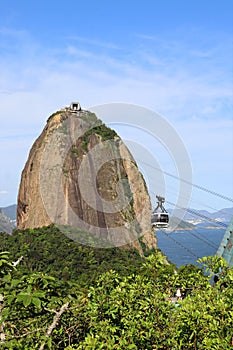 Sugarloaf Mountain PÃ£o de AÃ§Ãºcar with cable car - Rio de Janeiro Brazil