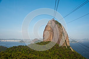 Sugarloaf Mountain, Rio de Janeiro, Brazil