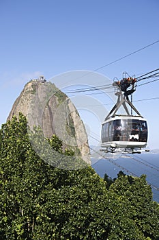 Sugarloaf Pao de Acucar Mountain Cable Car Rio photo