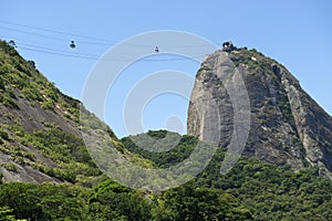 Sugarloaf Pao de Acucar Mountain Cable Cars Rio photo