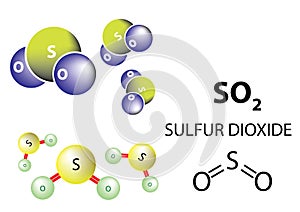 Sulfur dioxide molecule, chemical structure photo