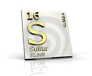 Sulfur form Periodic Table of Elements photo