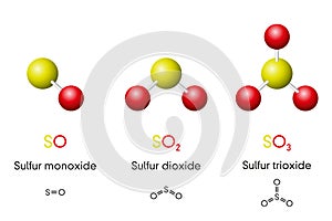 Sulfur monoxide, dioxide and trioxide, molecule models and chemical formulas