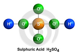 Sulfuric Acid photo