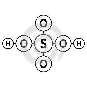 Sulfuric acid molecule icon