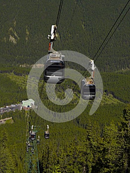 Sulpher mountain gondola